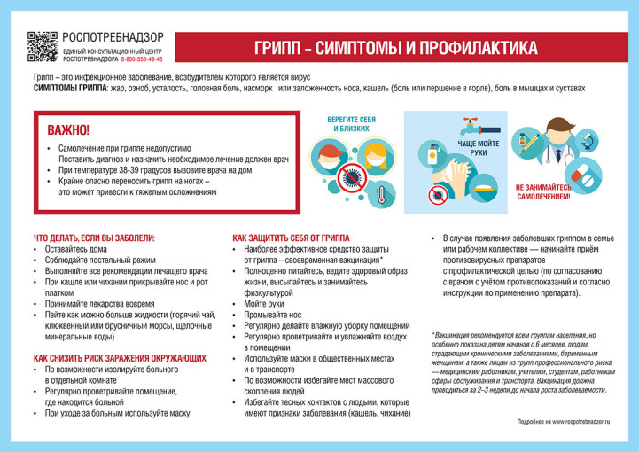 Всероссийская «горячая линия» по профилактике гриппа и ОРВИ Всероссийская «горячая линия» по профилактике гриппа и ОРВИ.